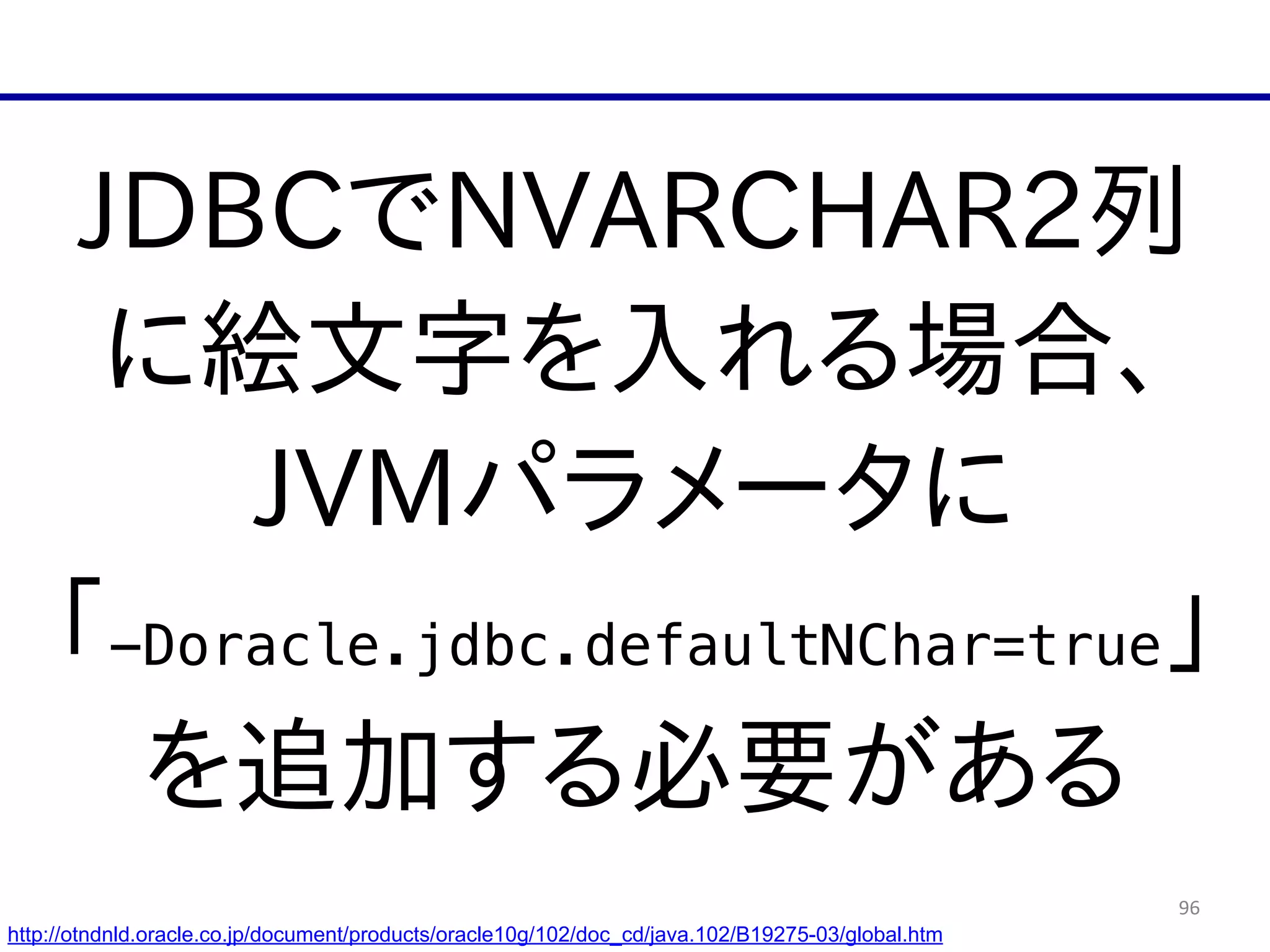 96
JDBCでNVARCHAR2列  
に絵文字を入れる場合、  
JVMパラメータに  
「-Doracle.jdbc.defaultNChar=true」  
を追加する必要がある
http://otndnld.oracle.co.jp/document/products/oracle10g/102/doc_cd/java.102/B19275-03/global.htm
 
