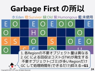 Garbage First の所以
Copyright©2015 NTT corp. All Rights Reserved. 24
E
O
S
O
O
S
S
E
O
E
O
O
E
S
O
O O
O
O
E
E
O
H
H1. 各Regionの不要オブジェクト量は異なる
2. GC による回収はコスト(STW)が発生する
不要オブジェクト(ゴミ)が多いRegionだけ
GC して処理時間を(できるだけ)抑える=G1
水:Eden 橙:Survivor 緑:Old 紫:Humongous 藍:未使用
 