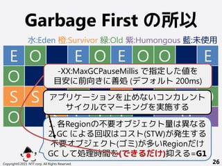 Garbage First の所以
Copyright©2015 NTT corp. All Rights Reserved. 26
E
O
S
O
O
S
S
E
T
E
O
O
T
E
S
T
O O
O
O
E
E
O
H
H1. 各Regionの不要オブジェクト量は異なる
2. GC による回収はコスト(STW)が発生する
不要オブジェクト(ゴミ)が多いRegionだけ
GC して処理時間を(できるだけ)抑える=G1
アプリケーションを止めないコンカレント
サイクルでマーキングを実施する
-XX:MaxGCPauseMillis で指定した値を
目安に前向きに善処 (デフォルト 200ms)
水:Eden 橙:Survivor 緑:Old 紫:Humongous 藍:未使用
 