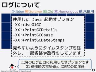 Copyright©2015 NTT corp. All Rights Reserved. 29
以降のログ出力に利用したオプションです
G1 使用時の推奨値とは別なのに注意
ログについて
使用した Java 起動オプション
-XX:+UseG1GC
-XX:+PrintGCDetails
-XX:+PrintGCCause
-XX:+PrintGCDateStamps
見やすいようにタイムスタンプを除
外し、一部省略や改行をしています
水:Eden 橙:Survivor 緑:Old 紫:Humongous 藍:未使用
 