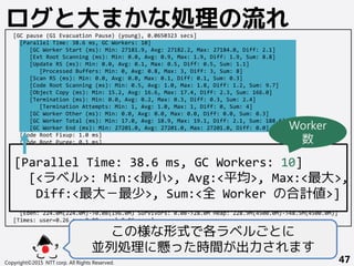 [GC pause (G1 Evacuation Pause) (young), 0.0650323 secs]
[Parallel Time: 38.6 ms, GC Workers: 10]
[GC Worker Start (ms): Min: 27181.9, Avg: 27182.2, Max: 27184.0, Diff: 2.1]
[Ext Root Scanning (ms): Min: 0.0, Avg: 0.9, Max: 1.9, Diff: 1.9, Sum: 8.8]
[Update RS (ms): Min: 0.0, Avg: 0.1, Max: 0.5, Diff: 0.5, Sum: 1.1]
[Processed Buffers: Min: 0, Avg: 0.8, Max: 3, Diff: 3, Sum: 8]
[Scan RS (ms): Min: 0.0, Avg: 0.0, Max: 0.1, Diff: 0.1, Sum: 0.3]
[Code Root Scanning (ms): Min: 0.5, Avg: 1.0, Max: 1.8, Diff: 1.2, Sum: 9.7]
[Object Copy (ms): Min: 15.2, Avg: 16.6, Max: 17.4, Diff: 2.3, Sum: 166.0]
[Termination (ms): Min: 0.0, Avg: 0.2, Max: 0.3, Diff: 0.3, Sum: 2.4]
[Termination Attempts: Min: 1, Avg: 1.0, Max: 1, Diff: 0, Sum: 4]
[GC Worker Other (ms): Min: 0.0, Avg: 0.0, Max: 0.0, Diff: 0.0, Sum: 0.3]
[GC Worker Total (ms): Min: 17.0, Avg: 18.9, Max: 19.1, Diff: 2.1, Sum: 188.6]
[GC Worker End (ms): Min: 27201.0, Avg: 27201.0, Max: 27201.0, Diff: 0.0]
[Code Root Fixup: 1.0 ms]
[Code Root Purge: 0.1 ms]
[Clear CT: 1.4 ms]
[Other: 23.9 ms]
[Choose CSet: 0.0 ms]
[Ref Proc: 21.4 ms]
[Ref Enq: 0.2 ms]
[Redirty Cards: 1.2 ms]
[Humongous Register: 0.0 ms]
[Humongous Reclaim: 0.0 ms]
[Free CSet: 0.4 ms]
[Eden: 224.0M(224.0M)->0.0B(196.0M) Survivors: 0.0B->28.0M Heap: 228.9M(4500.0M)->48.5M(4500.0M)]
[Times: user=0.26 sys=0.08, real=0.06 secs]
Copyright©2015 NTT corp. All Rights Reserved. 47
ログと大まかな処理の流れ
[Parallel Time: 38.6 ms, GC Workers: 10]
[<ラベル>: Min:<最小>, Avg:<平均>, Max:<最大>,
Diff:<最大－最少>, Sum:<全 Worker の合計値>]
Worker
数
この様な形式で各ラベルごとに
並列処理に懸った時間が出力されます
 
