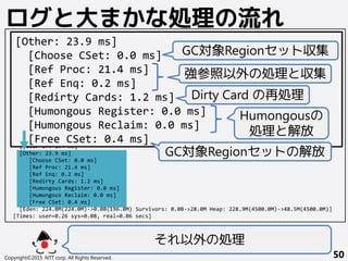 Copyright©2015 NTT corp. All Rights Reserved. 50
ログと大まかな処理の流れ[GC pause (G1 Evacuation Pause) (young), 0.0650323 secs]
[Parallel Time: 38.6 ms, GC Workers: 10]
[GC Worker Start (ms): Min: 27181.9, Avg: 27182.2, Max: 27184.0, Diff: 2.1]
[Ext Root Scanning (ms): Min: 0.0, Avg: 0.9, Max: 1.9, Diff: 1.9, Sum: 8.8]
[Update RS (ms): Min: 0.0, Avg: 0.1, Max: 0.5, Diff: 0.5, Sum: 1.1]
[Processed Buffers: Min: 0, Avg: 0.8, Max: 3, Diff: 3, Sum: 8]
[Scan RS (ms): Min: 0.0, Avg: 0.0, Max: 0.1, Diff: 0.1, Sum: 0.3]
[Code Root Scanning (ms): Min: 0.5, Avg: 1.0, Max: 1.8, Diff: 1.2, Sum: 9.7]
[Object Copy (ms): Min: 15.2, Avg: 16.6, Max: 17.4, Diff: 2.3, Sum: 166.0]
[Termination (ms): Min: 0.0, Avg: 0.2, Max: 0.3, Diff: 0.3, Sum: 2.4]
[Termination Attempts: Min: 1, Avg: 1.0, Max: 1, Diff: 0, Sum: 4]
[GC Worker Other (ms): Min: 0.0, Avg: 0.0, Max: 0.0, Diff: 0.0, Sum: 0.3]
[GC Worker Total (ms): Min: 17.0, Avg: 18.9, Max: 19.1, Diff: 2.1, Sum: 188.6]
[GC Worker End (ms): Min: 27201.0, Avg: 27201.0, Max: 27201.0, Diff: 0.0]
[Code Root Fixup: 1.0 ms]
[Code Root Purge: 0.1 ms]
[Clear CT: 1.4 ms]
[Other: 23.9 ms]
[Choose CSet: 0.0 ms]
[Ref Proc: 21.4 ms]
[Ref Enq: 0.2 ms]
[Redirty Cards: 1.2 ms]
[Humongous Register: 0.0 ms]
[Humongous Reclaim: 0.0 ms]
[Free CSet: 0.4 ms]
[Eden: 224.0M(224.0M)->0.0B(196.0M) Survivors: 0.0B->28.0M Heap: 228.9M(4500.0M)->48.5M(4500.0M)]
[Times: user=0.26 sys=0.08, real=0.06 secs]
[Other: 23.9 ms]
[Choose CSet: 0.0 ms]
[Ref Proc: 21.4 ms]
[Ref Enq: 0.2 ms]
[Redirty Cards: 1.2 ms]
[Humongous Register: 0.0 ms]
[Humongous Reclaim: 0.0 ms]
[Free CSet: 0.4 ms]
それ以外の処理
GC対象Regionセット収集
強参照以外の処理と収集
Dirty Card の再処理
Humongousの
処理と解放
GC対象Regionセットの解放
 