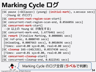 Copyright©2015 NTT corp. All Rights Reserved. 54
Marking Cycle ログ
[GC pause (<GCCause>) (young) (initial-mark), 0.00554820 secs]
：(Young GC のログ)
[GC concurrent-root-region-scan-start]
[GC concurrent-root-region-scan-end, 0.0566056 secs]
[GC concurrent-mark-start]
：(0 以上の Young GC が発生する)
[GC concurrent-mark-end, 1.6776461 secs]
[GC remark [Finalize Marking, 0.0000801 secs]
[GC ref-proc, 0.0000749 secs]
[Unloading, 0.0007663 secs], 0.0010696 secs]
[Times: user=0.00 sys=0.00, real=0.00 secs]
[GC cleanup 16G->14G(32G), 0.0557430 secs]
[Times: user=0.01 sys=0.00, real=0.00 secs]
[GC concurrent-cleanup-start]
[GC concurrent-cleanup-end, 0.0222541 secs]
Marking Cycle のログ全容 (ラベルで判断)
 