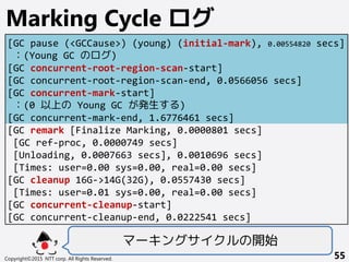 Copyright©2015 NTT corp. All Rights Reserved. 55
Marking Cycle ログ
[GC pause (<GCCause>) (young) (initial-mark), 0.00554820 secs]
：(Young GC のログ)
[GC concurrent-root-region-scan-start]
[GC concurrent-root-region-scan-end, 0.0566056 secs]
[GC concurrent-mark-start]
：(0 以上の Young GC が発生する)
[GC concurrent-mark-end, 1.6776461 secs]
[GC remark [Finalize Marking, 0.0000801 secs]
[GC ref-proc, 0.0000749 secs]
[Unloading, 0.0007663 secs], 0.0010696 secs]
[Times: user=0.00 sys=0.00, real=0.00 secs]
[GC cleanup 16G->14G(32G), 0.0557430 secs]
[Times: user=0.01 sys=0.00, real=0.00 secs]
[GC concurrent-cleanup-start]
[GC concurrent-cleanup-end, 0.0222541 secs]
マーキングサイクルの開始
 