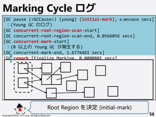 Copyright©2015 NTT corp. All Rights Reserved. 56
Marking Cycle ログ
[GC pause (<GCCause>) (young) (initial-mark), 0.00554820 secs]
：(Young GC のログ)
[GC concurrent-root-region-scan-start]
[GC concurrent-root-region-scan-end, 0.0566056 secs]
[GC concurrent-mark-start]
：(0 以上の Young GC が発生する)
[GC concurrent-mark-end, 1.6776461 secs]
[GC remark [Finalize Marking, 0.0000801 secs]
[GC ref-proc, 0.0000749 secs]
[Unloading, 0.0007663 secs], 0.0010696 secs]
[Times: user=0.00 sys=0.00, real=0.00 secs]
[GC cleanup 16G->14G(32G), 0.0557430 secs]
[Times: user=0.01 sys=0.00, real=0.00 secs]
[GC concurrent-cleanup-start]
[GC concurrent-cleanup-end, 0.0222541 secs]
Root Region を決定 (initial-mark)
 