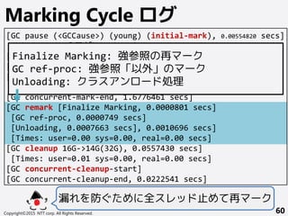 Copyright©2015 NTT corp. All Rights Reserved. 60
Marking Cycle ログ
[GC pause (<GCCause>) (young) (initial-mark), 0.00554820 secs]
：(Young GC のログ)
[GC concurrent-root-region-scan-start]
[GC concurrent-root-region-scan-end, 0.0566056 secs]
[GC concurrent-mark-start]
：(0 以上の Young GC のログがここに入るケースが多い)
[GC concurrent-mark-end, 1.6776461 secs]
[GC remark [Finalize Marking, 0.0000801 secs]
[GC ref-proc, 0.0000749 secs]
[Unloading, 0.0007663 secs], 0.0010696 secs]
[Times: user=0.00 sys=0.00, real=0.00 secs]
[GC cleanup 16G->14G(32G), 0.0557430 secs]
[Times: user=0.01 sys=0.00, real=0.00 secs]
[GC concurrent-cleanup-start]
[GC concurrent-cleanup-end, 0.0222541 secs]
漏れを防ぐために全スレッド止めて再マーク
Finalize Marking: 強参照の再マーク
GC ref-proc: 強参照「以外」のマーク
Unloading: クラスアンロード処理
 