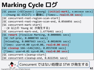 Copyright©2015 NTT corp. All Rights Reserved. 62
Marking Cycle ログ
[GC pause (<GCCause>) (young) (initial-mark), 0.00554820 secs]
：(Young GC のログ) → 最後に [Times:… real=X.XX secs]
[GC concurrent-root-region-scan-start]
[GC concurrent-root-region-scan-end, 0.0566056 secs]
[GC concurrent-mark-start]
：(0 以上の Young GC が発生する)
[GC concurrent-mark-end, 1.6776461 secs]
[GC remark [Finalize Marking, 0.0000801 secs]
[GC ref-proc, 0.0000749 secs]
[Unloading, 0.0007663 secs], 0.0010696 secs]
[Times: user=0.00 sys=0.00, real=0.00 secs]
[GC cleanup 16G->14G(32G), 0.0557430 secs]
[Times: user=0.01 sys=0.00, real=0.00 secs]
[GC concurrent-cleanup-start]
[GC concurrent-cleanup-end, 0.0222541 secs]
Concurrent ではない処理は STW が発生する
 