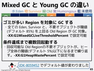 Copyright©2015 NTT corp. All Rights Reserved. 65
Mixed GC と Young GC の違い
O
O S
O
O
O O
S
S
O
O
O
O
O
O
E
E
E
E
H
JDK-8059452 でデフォルト値が変更
ゴミが多い Region を対象に GC する
・全ての Eden, Survivor と、生存オブジェクトが閾値
(デフォルト 85%) を下回る Old Region が GC 対象。
-XX:G1MixedGCLiveThresholdPercent で設定可能
条件達成まで複数回起動する
・回収可能な Old Regionの不要オブジェクトが、ヒー
プ全体の閾値(デフォルト 5%)以下になるまで繰り返
す。-XX:G1HeapWastePercent で設定可能
水:Eden 橙:Survivor 緑:Old 紫:Humongous 藍:未使用
 