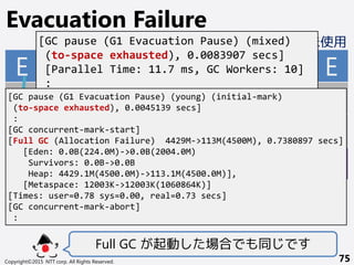 Copyright©2015 NTT corp. All Rights Reserved. 75
Evacuation Failure
E
S
E S E
S
E
O
O
S
H
O
Full GC が起動した場合でも同じです
水:Eden 橙:Survivor 緑:Old 紫:Humongous 藍:未使用[GC pause (G1 Evacuation Pause) (mixed)
(to-space exhausted), 0.0083907 secs]
[Parallel Time: 11.7 ms, GC Workers: 10]
:
[GC pause (G1 Evacuation Pause) (young) (initial-mark)
(to-space exhausted), 0.0045139 secs]
:
[GC concurrent-mark-start]
[Full GC (Allocation Failure) 4429M->113M(4500M), 0.7380897 secs]
[Eden: 0.0B(224.0M)->0.0B(2004.0M)
Survivors: 0.0B->0.0B
Heap: 4429.1M(4500.0M)->113.1M(4500.0M)],
[Metaspace: 12003K->12003K(1060864K)]
[Times: user=0.78 sys=0.00, real=0.73 secs]
[GC concurrent-mark-abort]
:
 