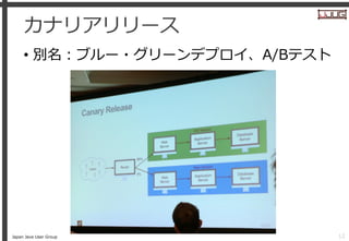 Japan Java User Group
カナリアリリース
• 別名：ブルー・グリーンデプロイ、A/Bテスト
12
 