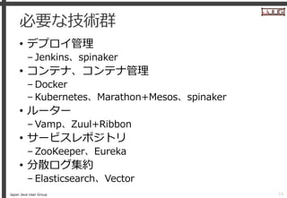 Japan Java User Group
必要な技術群
• デプロイ管理
– Jenkins、spinaker
• コンテナ、コンテナ管理
– Docker
– Kubernetes、Marathon+Mesos、spinaker
• ルータ...