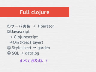 Full clojure
①サーバ実装 → liberator
②Javascript
→ Clojurescript
→Om (React layer)
③ Stylesheet → garden
④ SQL → datalog
すべてがS式...