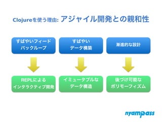 Clojureを使う理由: アジャイル開発との親和性
すばやいフィード
バックループ
すばやい
データ構築
漸進的な設計
REPLによる!
インタラクティブ開発
イミュータブルな!
データ構造
後づけ可能な!
ポリモーフィズム
 
