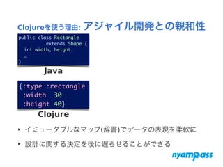 Clojureを使う理由: アジャイル開発との親和性
‣ イミュータブルなマップ(辞書)でデータの表現を柔軟に
‣ 設計に関する決定を後に遅らせることができる
{:type :rectangle	
:width 30	
:height 40}
public class Rectangle 	
extends Shape {	
int width, height;	
…	
}
Clojure
Java
 