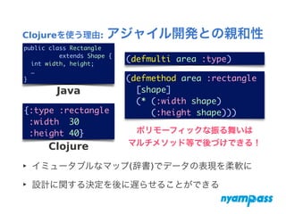 Clojureを使う理由: アジャイル開発との親和性
‣ イミュータブルなマップ(辞書)でデータの表現を柔軟に
‣ 設計に関する決定を後に遅らせることができる
{:type :rectangle	
:width 30	
:height 40}
(defmulti area :type)
(defmethod area :rectangle	
[shape]	
(* (:width shape)	
(:height shape)))
public class Rectangle 	
extends Shape {	
int width, height;	
…	
}
Clojure
Java
ポリモーフィックな振る舞いは  
マルチメソッド等で後づけできる！
 