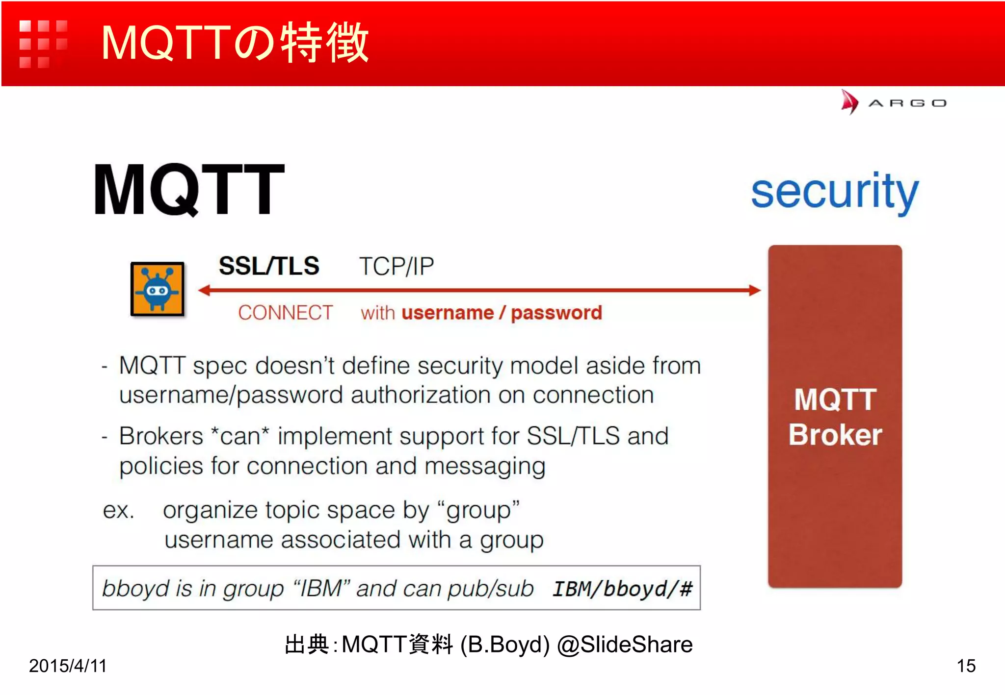 MQTTの特徴
2015/4/11 15
出典：MQTT資料 (B.Boyd) @SlideShare
 