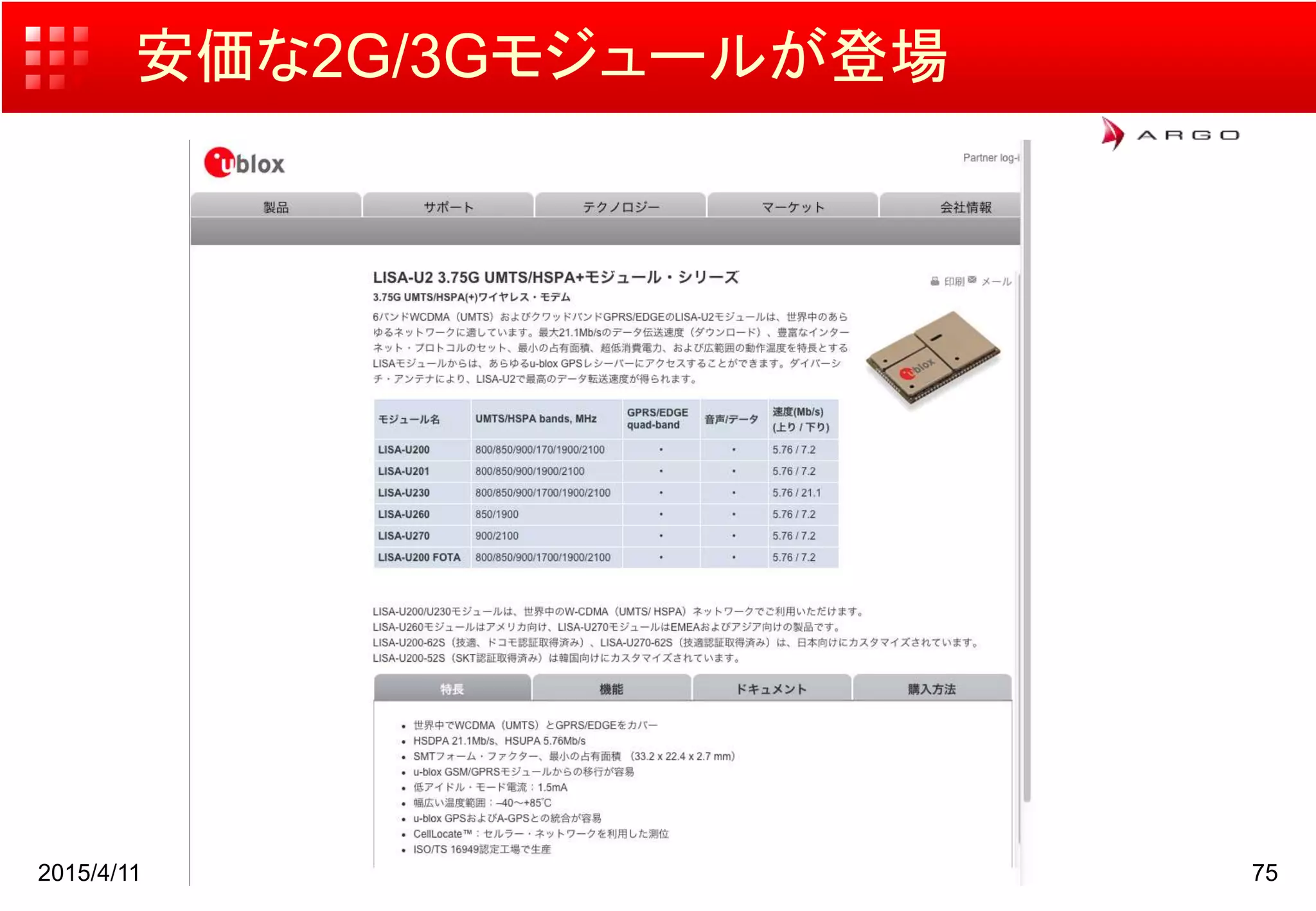安価な2G/3Gモジュールが登場
2015/4/11 75
 