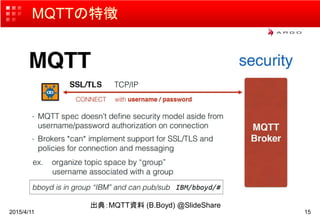 MQTTの特徴
2015/4/11 15
出典：MQTT資料 (B.Boyd) @SlideShare
 
