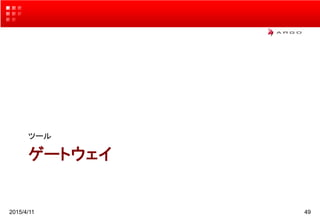 ゲートウェイ
ツール
2015/4/11 49
 