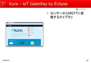 Kura – IoT GateWay by Eclipse
• センサーからMQTTに変
換するライブラリ
2015/4/11 50
 