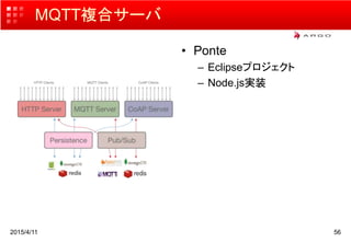 MQTT複合サーバ
• Ponte
– Eclipseプロジェクト
– Node.js実装
2015/4/11 56
 