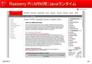 Rasberry Pi（ARM用）Javaランタイム
2015/4/11 62
 
