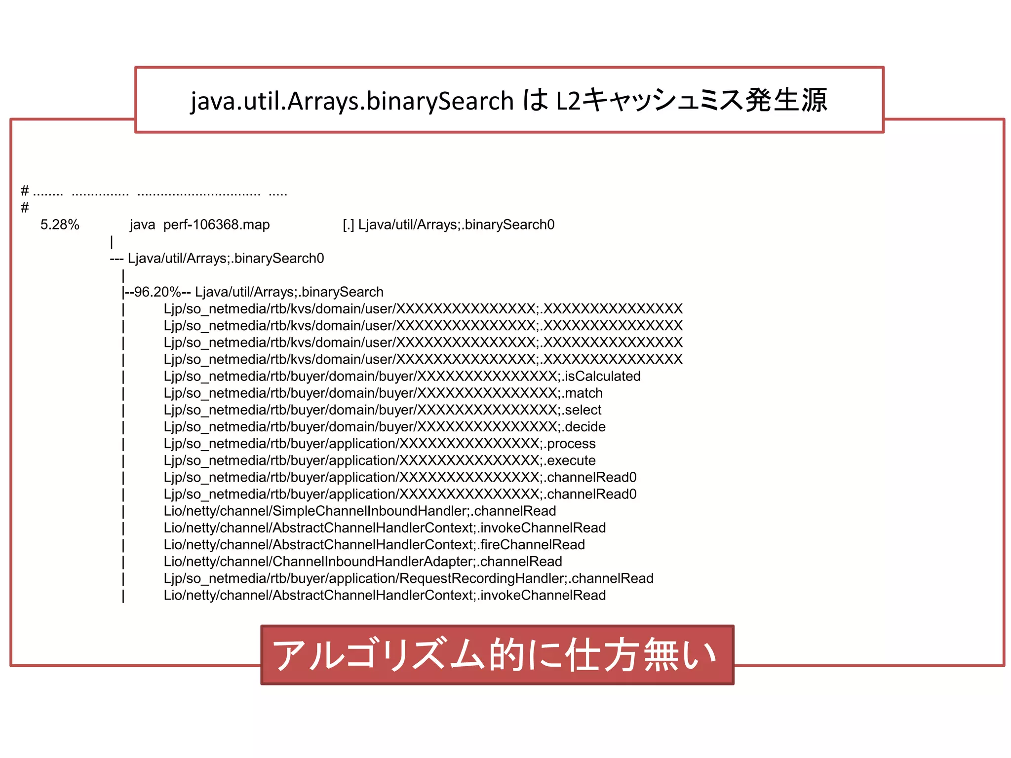 # ........ ............... ................................ .....
#
5.28% java perf-106368.map [.] Ljava/util/Arrays;.binarySearch0
|
--- Ljava/util/Arrays;.binarySearch0
|
|--96.20%-- Ljava/util/Arrays;.binarySearch
| Ljp/so_netmedia/rtb/kvs/domain/user/XXXXXXXXXXXXXXX;.XXXXXXXXXXXXXXX
| Ljp/so_netmedia/rtb/kvs/domain/user/XXXXXXXXXXXXXXX;.XXXXXXXXXXXXXXX
| Ljp/so_netmedia/rtb/kvs/domain/user/XXXXXXXXXXXXXXX;.XXXXXXXXXXXXXXX
| Ljp/so_netmedia/rtb/kvs/domain/user/XXXXXXXXXXXXXXX;.XXXXXXXXXXXXXXX
| Ljp/so_netmedia/rtb/buyer/domain/buyer/XXXXXXXXXXXXXXX;.isCalculated
| Ljp/so_netmedia/rtb/buyer/domain/buyer/XXXXXXXXXXXXXXX;.match
| Ljp/so_netmedia/rtb/buyer/domain/buyer/XXXXXXXXXXXXXXX;.select
| Ljp/so_netmedia/rtb/buyer/domain/buyer/XXXXXXXXXXXXXXX;.decide
| Ljp/so_netmedia/rtb/buyer/application/XXXXXXXXXXXXXXX;.process
| Ljp/so_netmedia/rtb/buyer/application/XXXXXXXXXXXXXXX;.execute
| Ljp/so_netmedia/rtb/buyer/application/XXXXXXXXXXXXXXX;.channelRead0
| Ljp/so_netmedia/rtb/buyer/application/XXXXXXXXXXXXXXX;.channelRead0
| Lio/netty/channel/SimpleChannelInboundHandler;.channelRead
| Lio/netty/channel/AbstractChannelHandlerContext;.invokeChannelRead
| Lio/netty/channel/AbstractChannelHandlerContext;.fireChannelRead
| Lio/netty/channel/ChannelInboundHandlerAdapter;.channelRead
| Ljp/so_netmedia/rtb/buyer/application/RequestRecordingHandler;.channelRead
| Lio/netty/channel/AbstractChannelHandlerContext;.invokeChannelRead
java.util.Arrays.binarySearch は L2キャッシュミス発生源
アルゴリズム的に仕方無い
 
