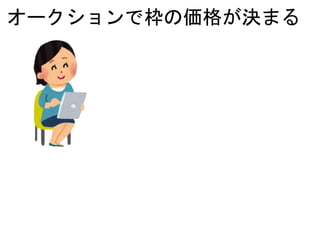 オークションで枠の価格が決まる
 