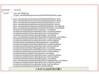 # Overhead Command
# ........ ............... ...............................
12.77% java perf-106368.map
[.] Ljp/so_netmedia/rtb/buyer/domain/buyer/XXXXXXXXXXXXXX;.select
|
--- Ljp/so_netmedia/rtb/buyer/domain/buyer/XXXXXXXXXXXXXXX;.select
Ljp/so_netmedia/rtb/buyer/domain/buyer/XXXXXXXXXXXXXXX;.decide
Ljp/so_netmedia/rtb/buyer/application/XXXXXXXXXXXXXXX;.process
Ljp/so_netmedia/rtb/buyer/application/XXXXXXXXXXXXXXX;.execute
Ljp/so_netmedia/rtb/buyer/application/XXXXXXXXXXXXXXX;.channelRead0
Ljp/so_netmedia/rtb/buyer/application/XXXXXXXXXXXXXXX;.channelRead0
Lio/netty/channel/SimpleChannelInboundHandler;.channelRead
Lio/netty/channel/AbstractChannelHandlerContext;.invokeChannelRead
Lio/netty/channel/AbstractChannelHandlerContext;.fireChannelRead
Lio/netty/channel/ChannelInboundHandlerAdapter;.channelRead
Ljp/so_netmedia/rtb/buyer/application/RequestRecordingHandler;.channelRead
Lio/netty/channel/AbstractChannelHandlerContext;.invokeChannelRead
Lio/netty/channel/AbstractChannelHandlerContext;.fireChannelRead
Lio/netty/handler/codec/MessageToMessageDecoder;.channelRead
Lio/netty/channel/AbstractChannelHandlerContext;.invokeChannelRead
Lio/netty/channel/AbstractChannelHandlerContext;.fireChannelRead
Lio/netty/handler/codec/ByteToMessageDecoder;.channelRead
Lio/netty/channel/AbstractChannelHandlerContext;.invokeChannelRead
Lio/netty/channel/AbstractChannelHandlerContext;.fireChannelRead
Lio/netty/handler/timeout/ReadTimeoutHandler;.channelRead
Lio/netty/channel/AbstractChannelHandlerContext;.invokeChannelRead
Lio/netty/channel/AbstractChannelHandlerContext;.fireChannelRead
Lio/netty/channel/ChannelInboundHandlerAdapter;.channelRead
Ljp/so_netmedia/rtb/buyer/application/BuyerServerLoggingHandler;.channelRead
Lio/netty/channel/AbstractChannelHandlerContext;.invokeChannelRead
Lio/netty/channel/AbstractChannelHandlerContext;.fireChannelRead
Lio/netty/channel/DefaultChannelPipeline;.fireChannelRead
これが 25,000行ほど続く
 