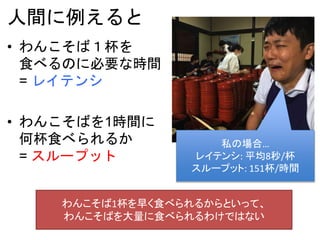 人間に例えると
• わんこそば１杯を
食べるのに必要な時間
= レイテンシ
• わんこそばを1時間に
何杯食べられるか
= スループット
わんこそば1杯を早く食べられるからといって、
わんこそばを大量に食べられるわけではない
私の場合…
レイテンシ: 平均8秒/杯
スループット: 151杯/時間
 