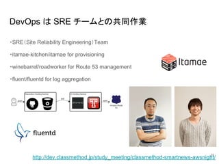 DevOps は SRE チームとの共同作業
・SRE（Site Reliability Engineering）Team
・itamae-kitchen/itamae for provisioning
・winebarrel/roadwork...