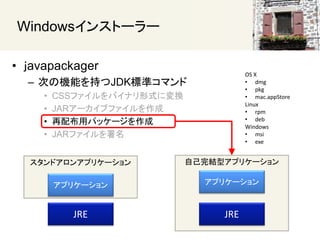 ԼYͥץꥱ`󥹥ɥ󥢥ץꥱ`
Windows󥹥ȩ``
? avapackager
C ΤΙCܤ֤JDK˜ʥޥ
? CSSեХʥʽˉQ
? JAR`֥ե
? 䲼åѥå`
? JARե
ץꥱ` ץꥱ`
JRE JRE
OS X
? dmg
? pkg
? mac.appStore
Linux
? rpm
? deb
Windows
? msi
? exe
 