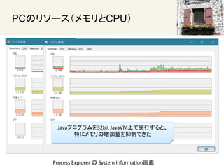 PCΥ꥽`CPU
Process Explorer  System Information
JavaץgФȡ
CPUȤ≈Javaץ32bit JavaVMϤǌgФȡ
ؤ˥ΉƤǤ
 