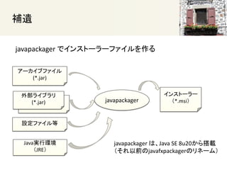 
javapackager
JavagЭh
JRE
`֥ե
(*.jar)
Oե
javapackager ǥ󥹥ȩ``ե
󥹥ȩ``
*.msi
javapackager ϡJava SE 8u20d
ǰjavafxpackagerΥͩ`ࣩ
ⲿ饤֥
(*.jar)
ⲿ饤֥
(*.jar)
 