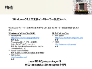 
Windows OSϤҪ󥹥ȩ``ɥĩ`
Windows󥹥ȩ``MSI
? InstallShield
http://www.networld.co.jp/product/is/
uƷ
Professional棨Ω`ɥå46
ե`ƥ160򣯥``
޶(LE)ΘVisual Studio 2012
Professionalϣ
? Visual Studio Installer
uƷVisual StudioΒCܣo
? WiX toolset
http://wixtoolset.org/
o
Java SE 8javapackagerϡ
WiX toolsetޤInno Setupʹ
Windows󥹥ȩ``ʽMSIɤΡԥ󥹥ȩ``ʽɤΤ

ԥ󥹥ȩ``
? Inno Setup
http://www.jrsoftware.org/isinfo.php
o
? NSIS
http://nsis.sourceforge.net/
o
 