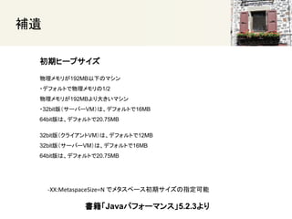
ڥҩ`ץ
Javaѥե`ޥ󥹡5.2.3
32bit棨饤VMϡǥեȤ12MB
32bit棨`Щ`VMϡǥեȤ16MB
64bitϡǥեȤ20.75MB
-XX:MetaspaceSize=N ǥ᥿ک`ڥָ
꤬192MB¤Υޥ
?ǥեȤ1/2
꤬192MB󤭤ޥ
?32bit棨`Щ`VMϡǥեȤ16MB
64bitϡǥեȤ20.75MB
 
