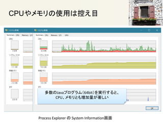 CPUʹäϿؤĿ
Process Explorer  System Information
Javaץࣨ64bitgФȡ
CPUȤ≈
 