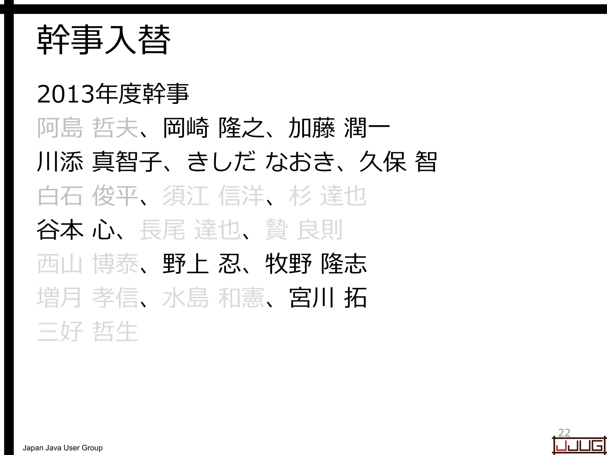 Japan Java User Group
幹事入替
2013年度幹事
阿島 哲夫、岡崎 隆之、加藤 潤一
川添 真智子、きしだ なおき、久保 智
白石 俊平、須江 信洋、杉 達也
谷本 心、長尾 達也、贄 良則
西山 博泰、野上 忍、牧野 隆志
増月 孝信、水島 和憲、宮川 拓
三好 哲生
22
 