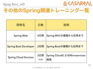 (C) CASAREAL, Inc. All rights reserved.
#jjug #ccc_ef3
10
Spring Web 4 Spring MVC
Spring Boot Developer 2 Spring Boot
Spri...