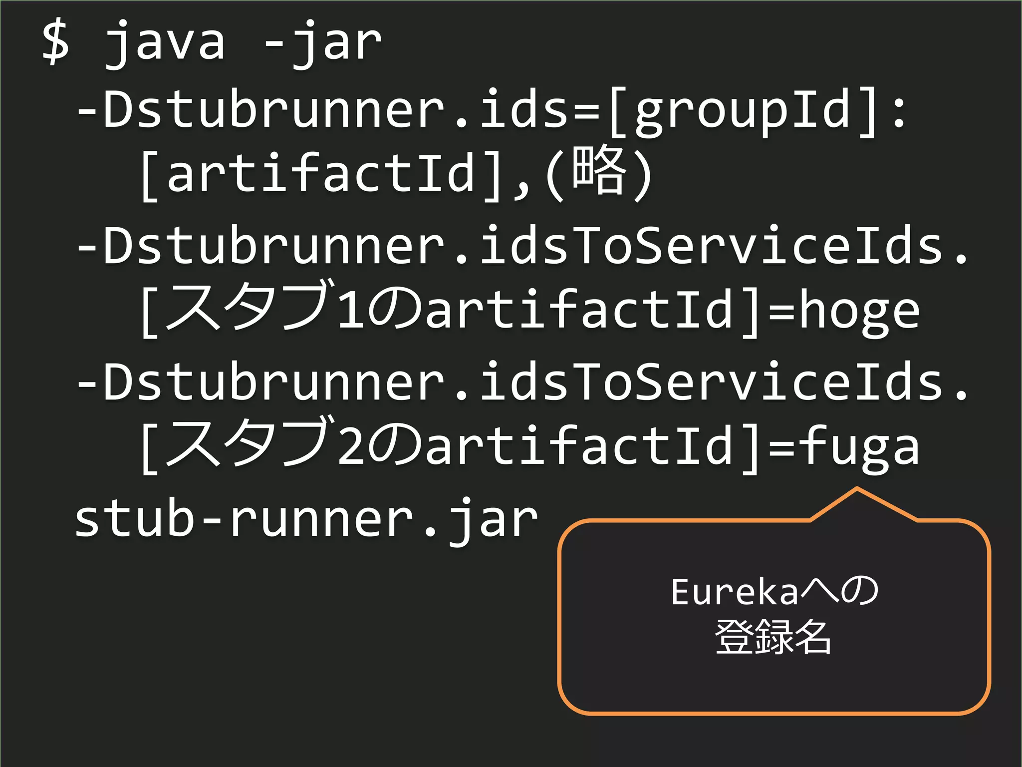 $ java -jar
-Dstubrunner.ids=[groupId]:
[artifactId],(略)
-Dstubrunner.idsToServiceIds.
[スタブ1のartifactId]=hoge
-Dstubrunner.idsToServiceIds.
[スタブ2のartifactId]=fuga
stub-runner.jar
Eurekaへの
登録名
 