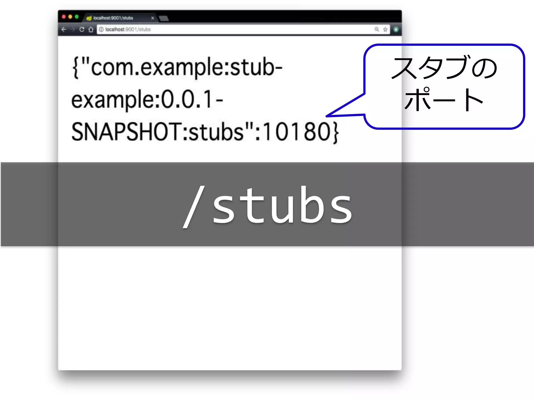 /stubs
スタブの
ポート
 