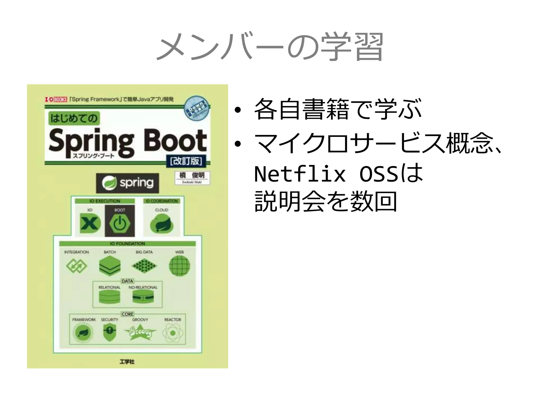 メンバーの学習
• 各自書籍で学ぶ
• マイクロサービス概念、
Netflix OSSは
説明会を数回
 