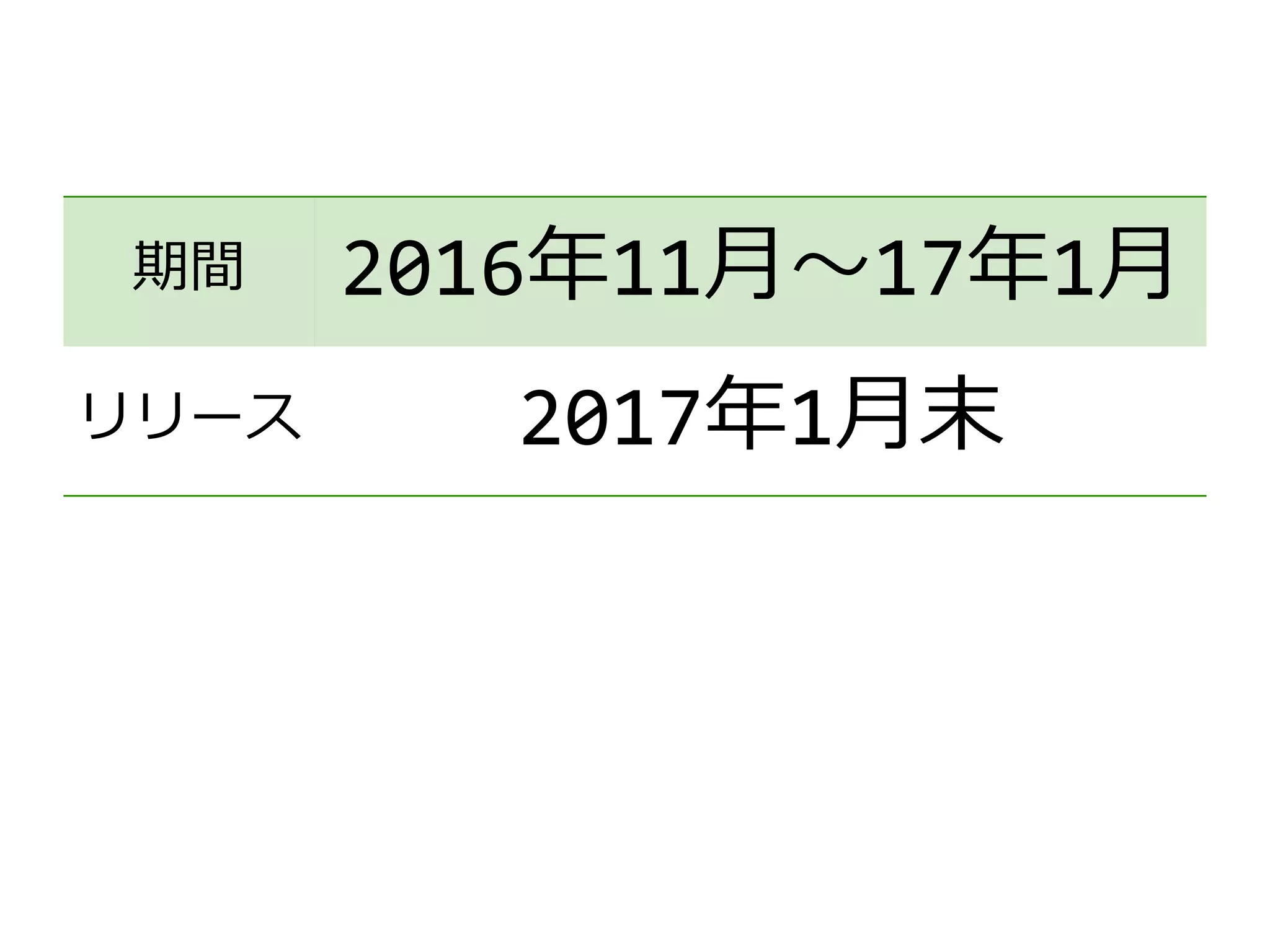 期間 2016年11月〜17年1月
リリース 2017年1月末
 