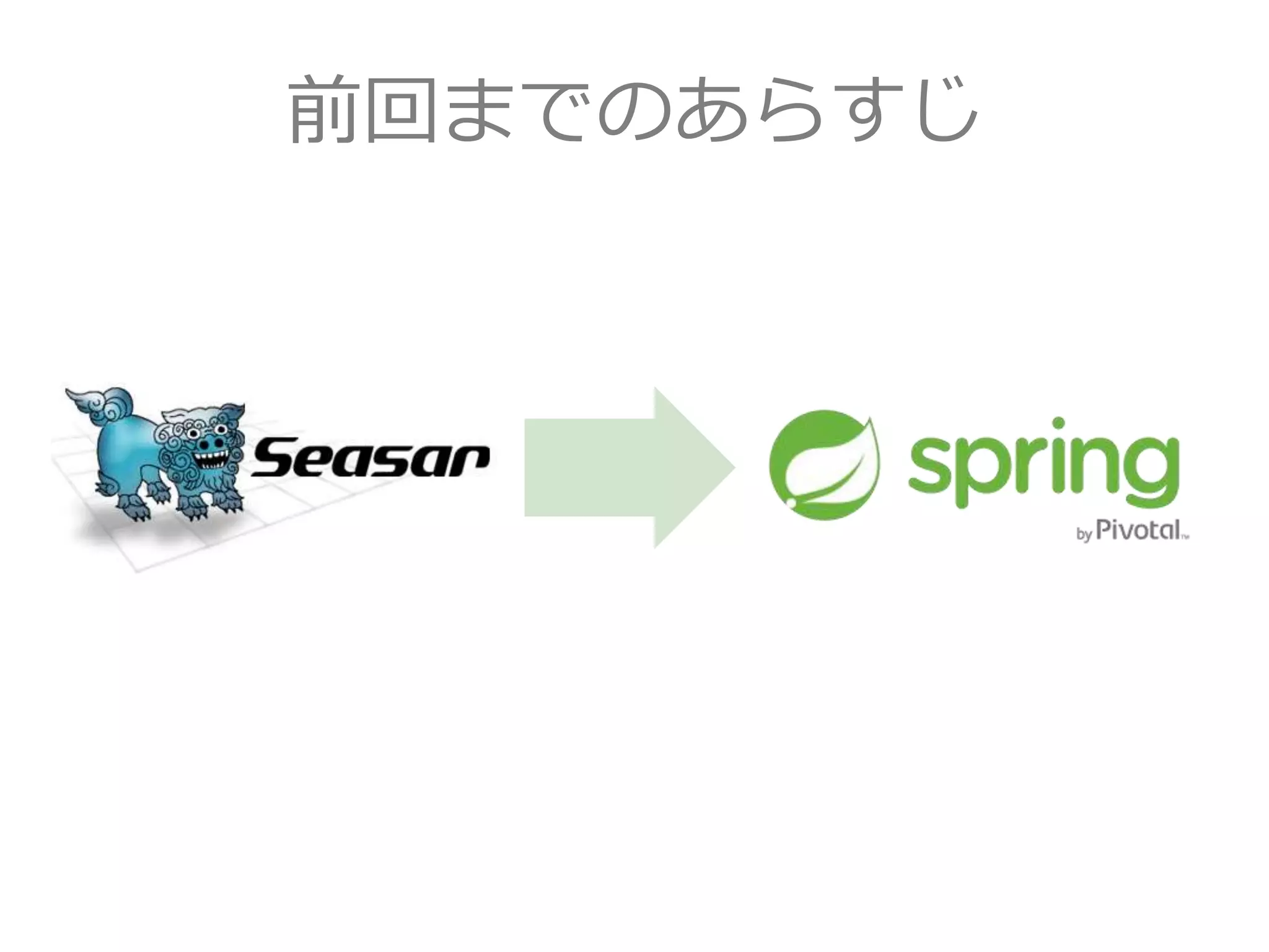 前回までのあらすじ
 