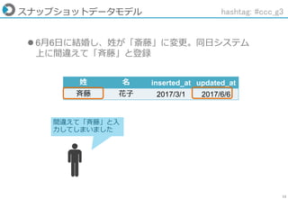 12
スナップショットデータモデル
 6月6日に結婚し、姓が「斎藤」に変更。同日システム
上に間違えて「斉藤」と登録
間違えて「斉藤」と入
力してしまいました
姓 名 inserted_at updated_at
斉藤 花子 2017/3/1 2017/6/6
hashtag: #ccc_g3
 
