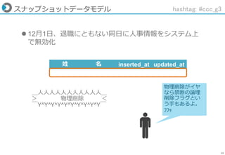14
スナップショットデータモデル
 12月1日、退職にともない同日に人事情報をシステム上
で無効化
＿人人人人人人人人人人人＿
＞ 物理削除 ＜
￣Y^Y^Y^Y^Y^Y^Y^Y^Y^Y￣
物理削除がイヤ
なら禁断の論理
削除フラグとい
う手もあるよ。
ﾌﾌｯ
姓 名 inserted_at updated_at
hashtag: #ccc_g3
 