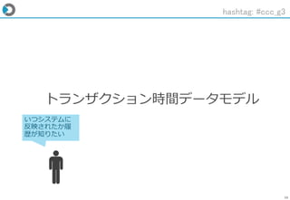 16
トランザクション時間データモデル
hashtag: #ccc_g3
いつシステムに
反映されたか履
歴が知りたい
 