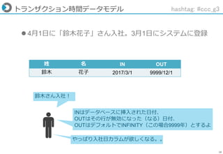 18
トランザクション時間データモデル
姓 名 IN OUT
鈴木 花子 2017/3/1 9999/12/1
鈴木さん入社！
INはデータベースに挿入された日付、
OUTはその行が無効になった（なる）日付、
OUTはデフォルトでINFINITY（この場合9999年）とするよ
やっぱり入社日カラムが欲しくなる。。
 4月1日に「鈴木花子」さん入社。3月1日にシステムに登録
hashtag: #ccc_g3
 
