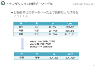 26
トランザクション時間データモデル
姓 名 IN OUT
斎藤 花子 2017/6/8 2017/12/1
姓 名 IN OUT
鈴木 花子 2017/3/1 2017/6/6
斉藤 花子 2017/6/6 2017/6/8
斎藤 花子 2017/6/8 2017/12/1
 6月9日時点でデータベース上で最新だった情報を
とってくる
select * from EMPLOYEE
where IN < “2017/6/9"
and OUT >= “2017/6/9”
hashtag: #ccc_g3
 