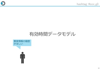 29
有効時間データモデル
hashtag: #ccc_g3
事実情報の履歴
がほしい
 